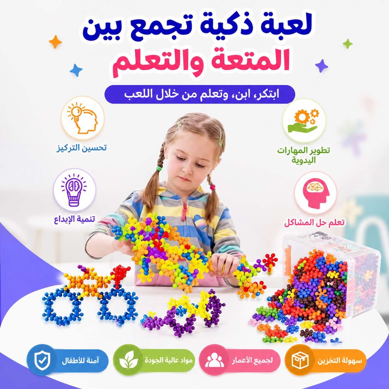 أزهار التركيب التعليمية